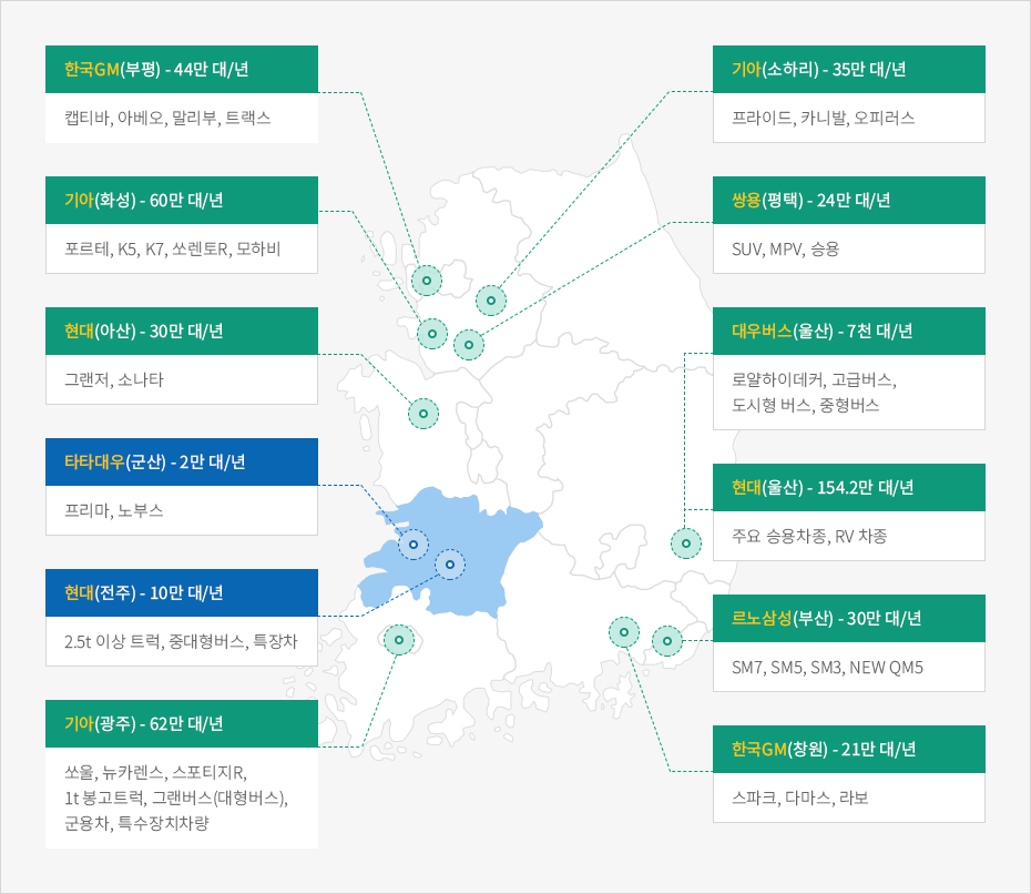 하단에 내용 참고바랍니다.