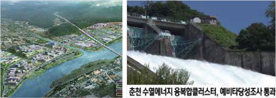 수열 산업