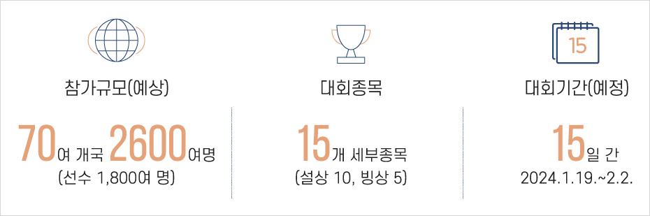 관광 산업
